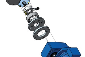  2 Design of Easy Gasket sealing system 