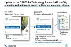  Update of the CSI ECRA Technology Papers 2017 