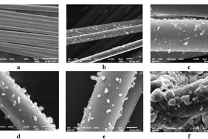  6 Microstructure of basalt fiber: prior to boiling, the original fiber (a); after boiling in a saturated solution of gypsum binders (b), gypsum-cement-pozzolanic binders (c), Portland cement (d), lime (e) and 5 % NaOH (f) 