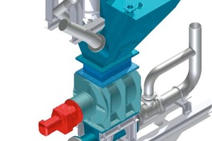  3 3D mounting ­planning detail for ­integration of the ­ceramic rotary feeder into the existing plant configuration   