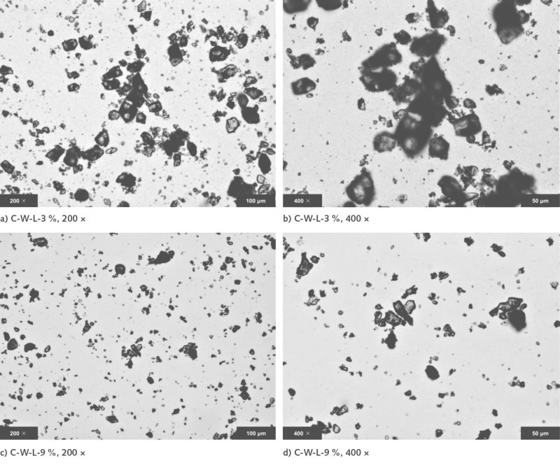 Flowability and microstructure of fresh ­cement pastes in the presence