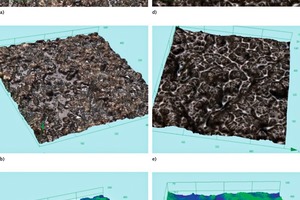  13 Laser scanning images of FCPs containing asphalt emulsion at an A/C of 0.6 a), b), c) and an A/C of 1.0 d), e), f) 