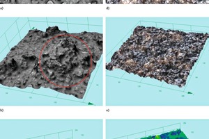  12 Laser scanning images of the blank FCP: a), b), c) and the pastes containing asphalt emulsion at an A/C of 0.35 d), e), f) 