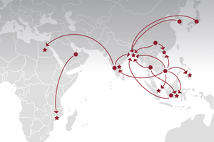  16 Clinker distribution network  