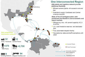  13 Argos’ Distribution network  