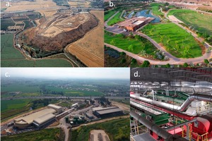  3 Mount Hiriya, the Tel-Aviv region former landfill, before (a) and after (b) its rehabilitation and transformation into a public park, and a home for several waste recycling facilities, such as the RDF plant (c, on the left, and d) http://www.hiriya.co.il; http://www.parksharon.co.il 