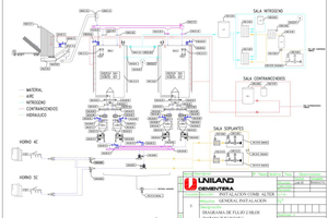  Monjos layout 