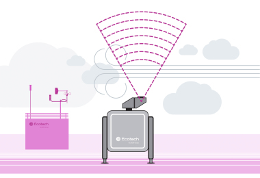 Integro Lidar Network by Ecotech