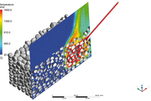  6 Simulation of the flame penetration depth 