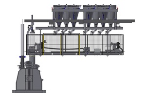  6 Inline Powerdos system 