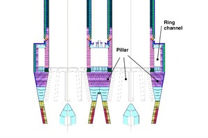  2 PFR kiln with pillar support  