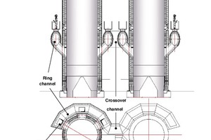  4 Modified PFR kiln with round shaft 