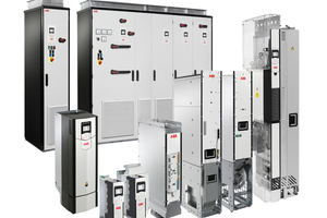  The ABB ACS880 low voltage drives family 