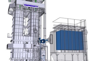  5 TurNOx concept for reducing NOx content in flue gases 