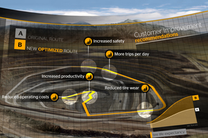  Thanks to the recommendations of the Continental Field Engineers, safety and productivity can be increased while costs and tire wear are reduced 