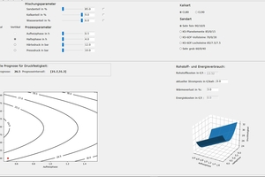  6 User interface of the forecasting tool for CS-unit compressive strength (SPOAK) 