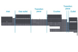  3 Modularization of a cooler housing 