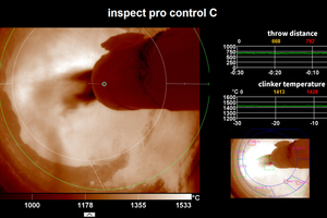  6 Control-room display of camera image, clinker temperature and throw distance 