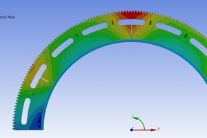  6 Radial run-out of the mill – girth gear assembly 