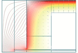  2 Cross-sectional view of a roller kiln: FE simulation of heat flows (arrows) and isotherms (lines) in kiln insulation 