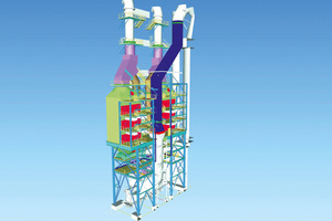  A SCR system made by Bilfinger 