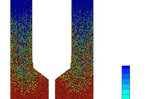  6 CFD-DEM simulation of the degree of calcination in the Maerz hybrid kiln 