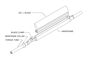  4 The new design uses the aluminum extrusion to keep the blade firmly in position 