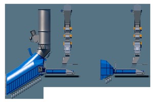  3 From the prepol SC to the prepol SC – S, the modular concept ensures highest flexibility 