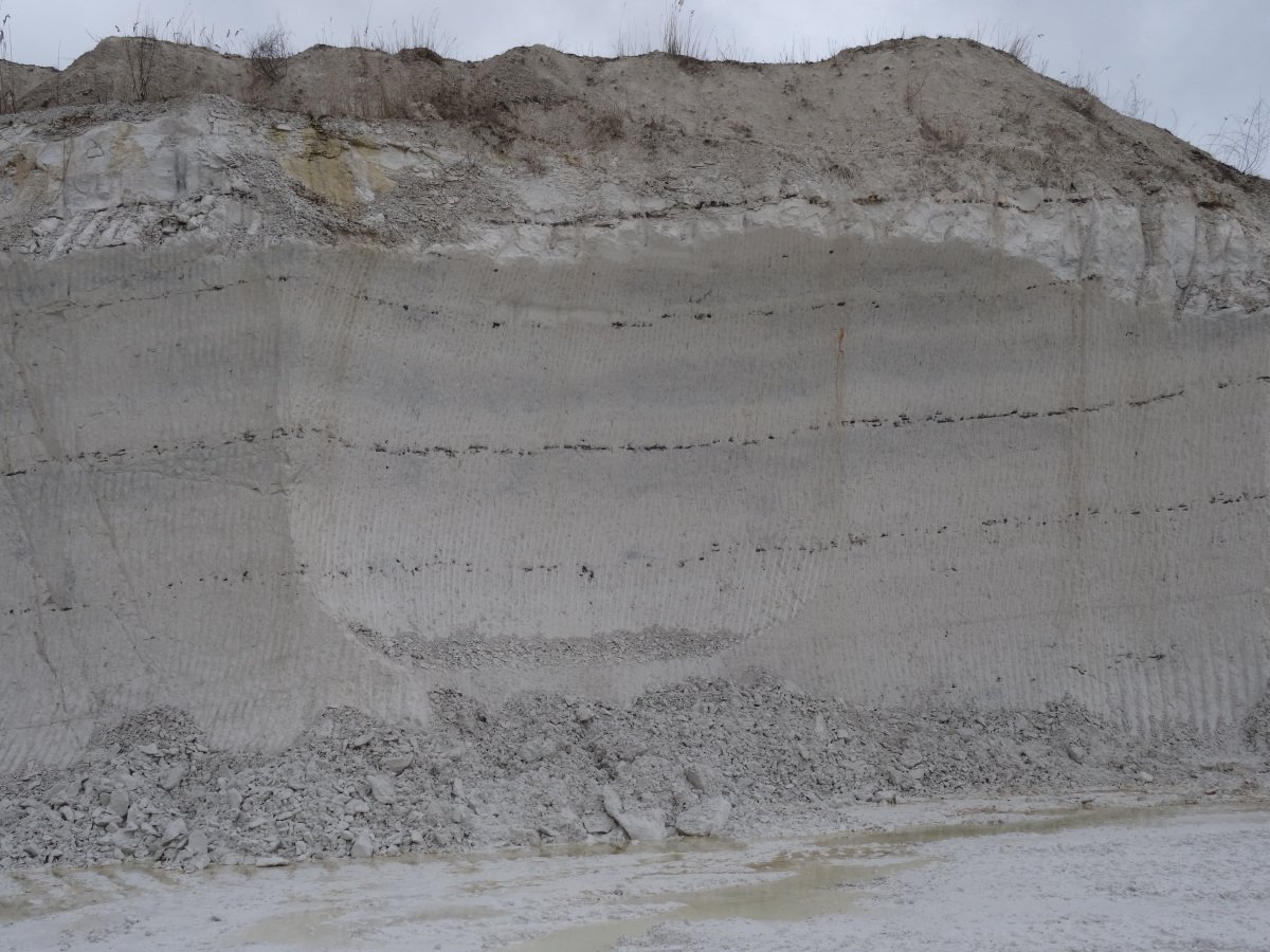 Chalk material 2025