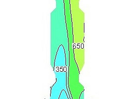  9 Concentration of NOx with different oxygen concentrations in the exhaust gas  