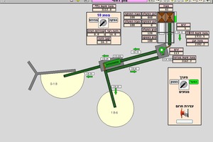  1 HMI software main screen 