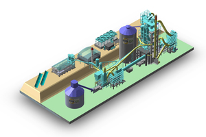   3D layout of Secil’s Outão cement plant 