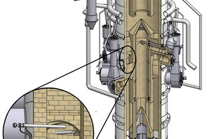  Cross-section of an annular shaft kiln with the newly installed side burners 