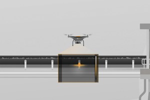  1 A drone inspects the conveyor belt system on open sections using RGB- and infrared cameras 