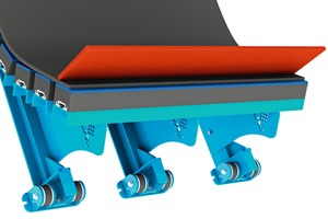  2 Rubber or polyurethane skirting is clamped either on the loading point or along the entire length of the belt 