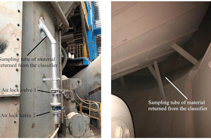  2 Sampling device of materials returned from the classifier 