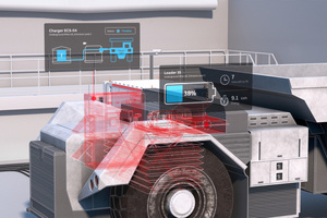  3 A vision of ABB Ability eMine FastCharge with a truck charging 