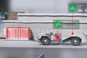  2 A vision of ABB Ability eMine FastCharge with a truck ready for charging 