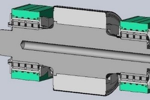  3 The structure of the roller support 