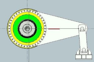  4 Roller torque support device 