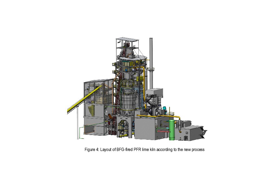 New PFR lime kiln process with blast furnace gas and oxygen Cement
