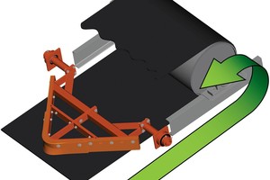  <div class="bildtext_en">4 The V-Plow HD prevents tail pulleys from becoming damaged by spillage on the return side of the belt</div> 