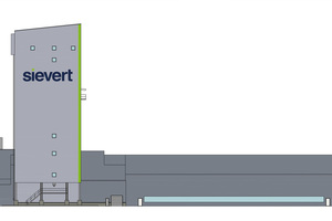  1 Planning view Rosenau plant 