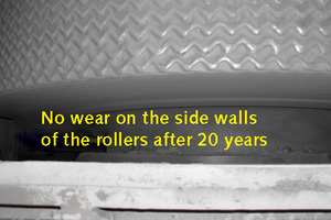  8 Wear profile of the sidewalls of the rolls 