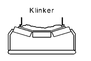  7 Profiled clinker conveyance 