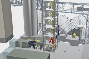   3D models of Rohrdorfer’s                           CO2 capture pilot plant 