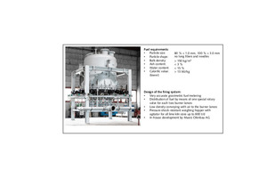  1 Firing system for solid renewable fuels 