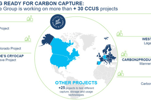  14 Project overview of Holcim CCUS projects  