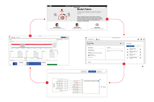  5 Workflow in screens 