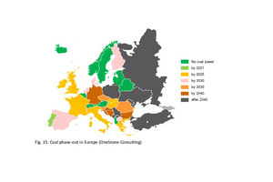  15 Coal phase-out in Europe  